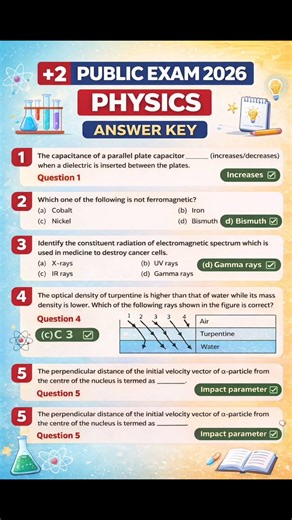 +2 physics exam answer key|physics answer key#keralaexams #answerkey #physicsexam #examwinnerplustwo