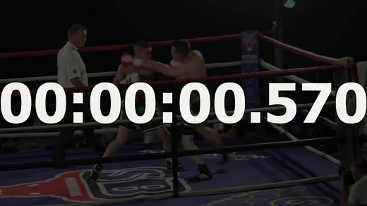 Punch Force - The Science Behind The Punch