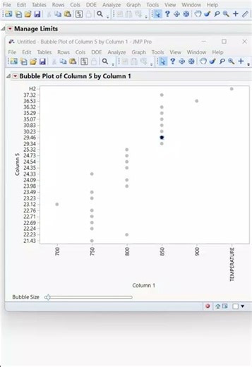 Bubble Plot of Column #ai #machinelearning #model #learning