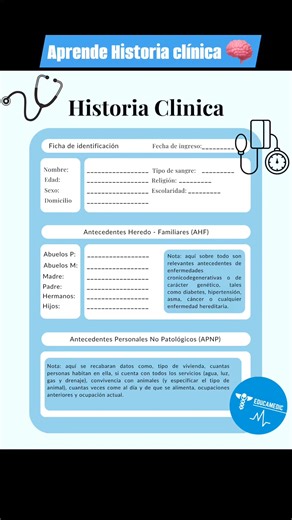 10K views · 60 reactions |  Historia Clínica ¿Qué es la historia...