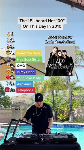 The “Billboard Hot 100” on this day in 2010! Can you remember the top 3 songs? 📈