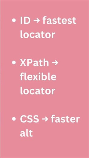 Interview hack #automationtesting #interviewpreparation #careermotivation