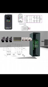 Er Learning on Reels