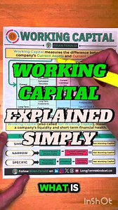 1.7K views · 31 reactions | World of Learning | World of Learning | Facebook