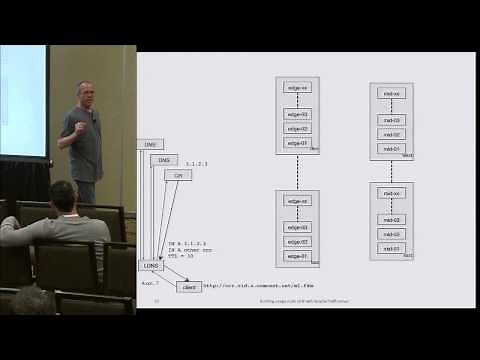 Building a large scale CDN with Apache Traffic Server - Jan van Doorn