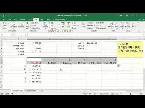 Office 365 Excel 2019__Excel2019完整教学__078 模拟运算表的操作
