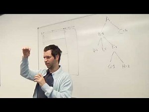 Visualization Lecture 5 1. Treemap Construction