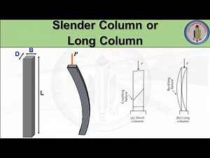 Slender Column | Long Column | Slenderness ratio | Long Column and Short Column | Column moments
