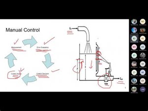 System and Control: Lecture (1) Chapter 1