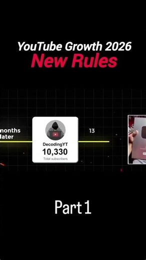 .#youtubecourse #youtubegrowth #youtubealgorithm #youtubetips #youtubecreator contentcreator