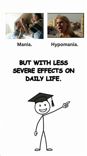 Mania VS Hypomania🧠#psychology #psycholgyfacts #mania #hypomania #study #education