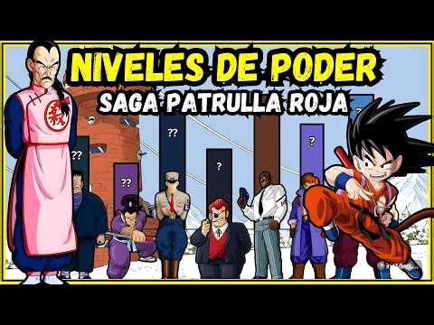 Logical Power Levels and Numbers from the Red Ribbon Army Saga || Dragon Ball