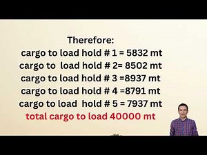 Trim and Stability Module 1 : Lesson 3 :Ship Shape, Weight Distribution & Cargo Loading, and Ballast