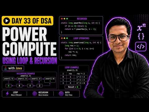 Power Compute Using Loop and Recursion | Day 33 of 100 Days of DSA with Java