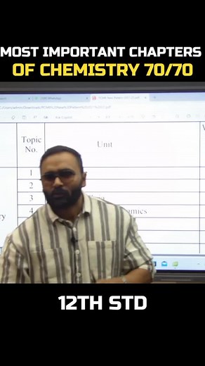 Giri Tutorials on Instagram: "MOST IMPORTANT CHAPTERS OF CHEMISTRY 70/70 #mostimportantchapters #importantchapter #boardexam2025 #chemistry #12thstdchemistry #12thstdboards #mostimportant #instagram #giritutorials #pradeepgirisir"
