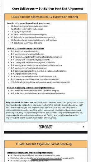 BCBA Task List, Fieldwork, and Your Actual Job