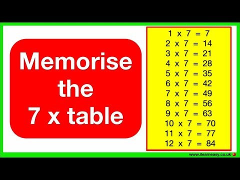 Learn the 7 times table 📝 | Memorisation video by repetition | Repeated 2 times table