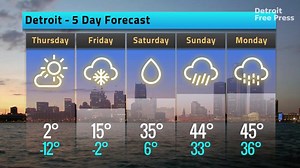 Weather forecast for Wednesday, Jan. 30, 2019