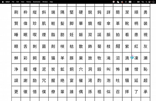 60K views · 1.9K reactions | N2 Kanji Revision | Tsukimi | Facebook