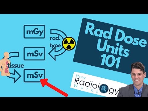 mGy to mSv Radiation Dose Units 101 (Absorbed Dose, Equivalent, Effective Dose)