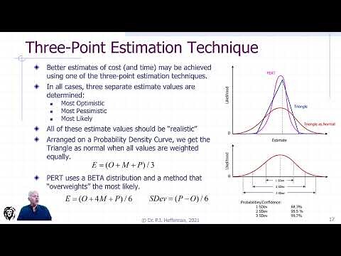 3 Point Cost Estimates and PERT