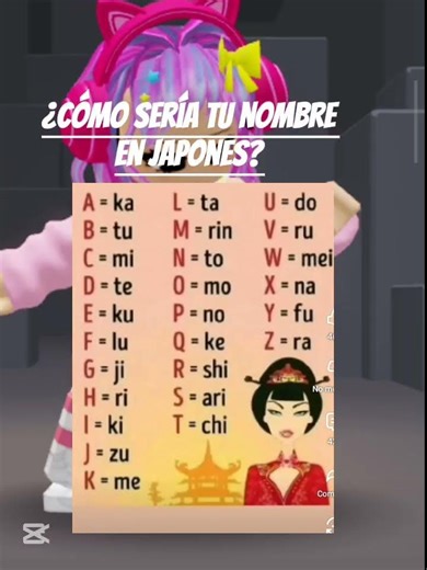 ¿COMO SERIA TU NOMBRE EN JAPONES??