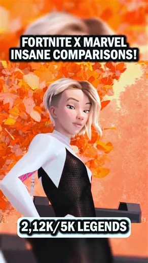 Marvel Characters in Fortnite Chapter 7 vs Real Life 🔥