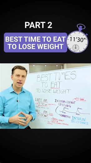 4K views · 44 reactions | Best Eating Times To Lose Weight ⏰ Part 2 #drericberg #weightloss #nutritiontips #foryou #fyp #viral #trending #healthylifestyle #wellness #fatloss Best time to eat to lose weight ⏰ Part 2! Learn how timing your meals can boost your weight loss results. Which tip will you try first? Comment below!  | Diet & healthy By Dr | Facebook