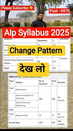 alp syllabus 2025 | loco pilot syllabus | rrb alp syllabus 2025 | railway alp syllabus 2025 #video