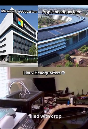 Understanding Linux Permissions and Commands