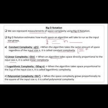 Big O Notation | Space Complexity | DSA #datastructureandalgorithm #datastructureinhindi #python