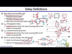 Digital ICs | Dr. Hesham Omran | Lecture 09 Part 1/3 | CMOS Dynamic Characteristics