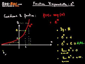 Fonction exponentielle cours 1