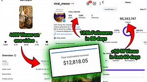 Viral Meows Masterclass: How I Hit 100M Views with AI Cat Videos