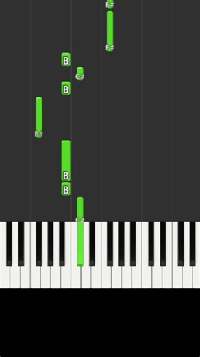 Sparkle - Your Name (Kimi no Nawa) / RADWIMPS [Piano Sheet Music / Easy]