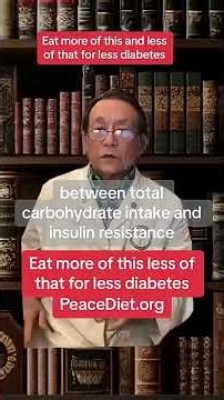 🌾 A lot of people are eating more meat and less grain to control diabetes