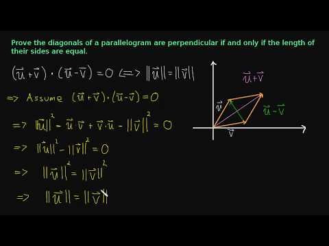 1.3 Proof about the Diagonals of a Parellelogram