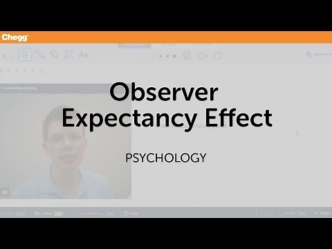Observer Expectancy Effect | Psychology | Chegg Tutors