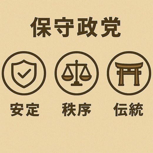 保守政党とは？分かりやすく解説！中学生でも理解できる政治の基本