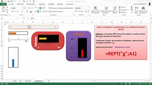 Excel - Créer un Indicateur de performance avec la fonction Rept()