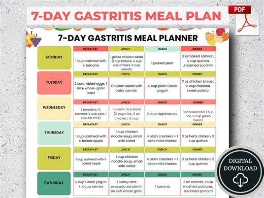 7-day Gastritis Meal Plan, Low Acid Recipes (printable PDF) - Etsy