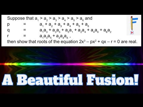 A Beautiful Fusion: Algebra + Graphs in Action | Cubic Equation