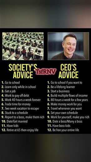 The Harsh Truth: Employee Mindset vs Entrepreneur Mindset 🔥