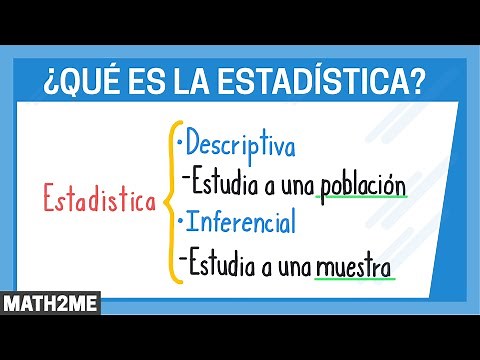 Estadística | Concepto y clasificación
