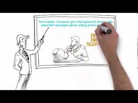 The History of Marketing