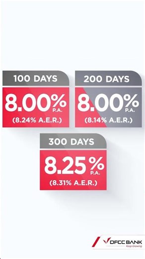 Invest your year-end Bonus with DFCC Fixed Deposit Bonanza!