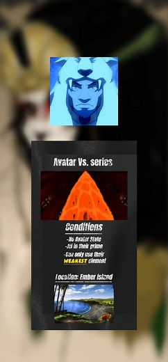 Avatar Free-For-All: Exploring the World of Avatar