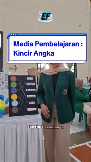 Media Pembelajaran Kincir Angka - Belajar Bahasa Inggris dengan Warna