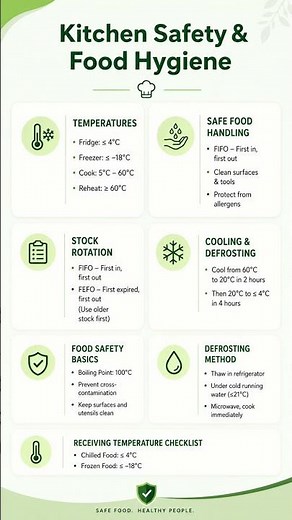 Kitchen Safety & Food Hygiene in 15 Seconds | Essential Food Safety Tips 🍽️