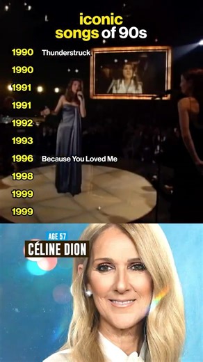 Greatest hits of the 90s #music #90smusic #90s #nostalgia